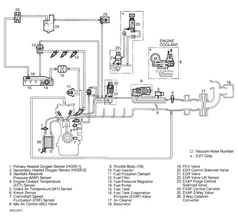 Diagram 1997 Honda Civic Vacuum Diagram Wiringschemacom