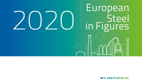 European Steel In Figures 2020