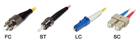 常见光纤跳线接口类型简介 广州市辉澎信息科技科技有限公司