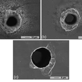 PDF Laser Micromachining