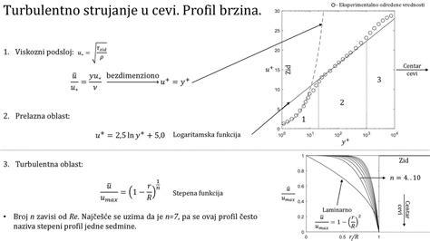 Mehanika Fluida Strujanje Viskoznih Fluida U Cevi Ppt