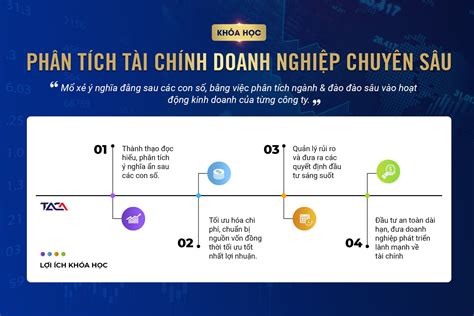 Khóa học Phân tích Tài chính Doanh nghiệp chuyên sâu