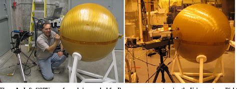 Figure 1 From Use Of Raman Spectroscopy And Delta Volume Growth From