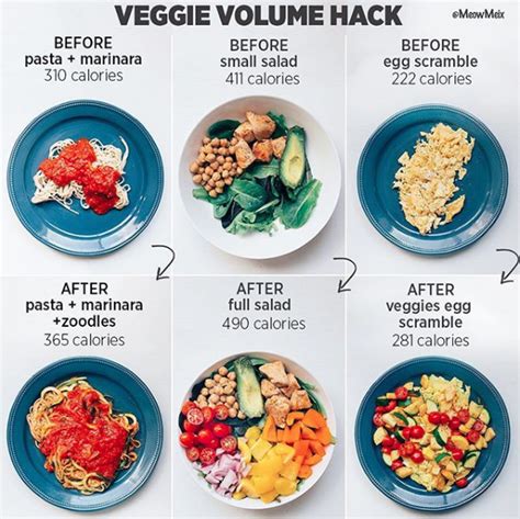 Nutrition Guru Shows How These Simple Food Swaps Can Make It Easy To Lose Weight