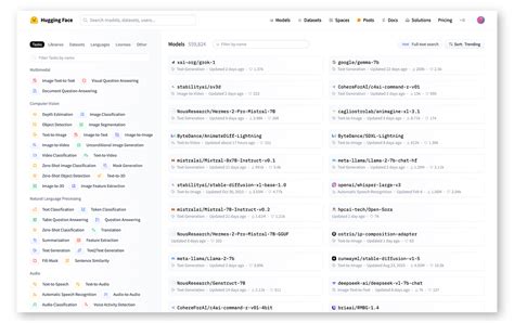 Understanding Hugging Face – easy Guide 2024 | easybits