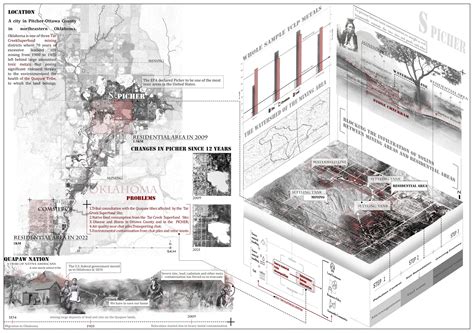 Portfolio For Ucl Ma Landscape Architecture Zixuan Zhou By Zixuan Zhou