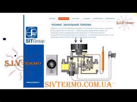 Автоматика 630 sit – 630 EUROSIT. Инструкция. - ТеплоЭнергоРемонт