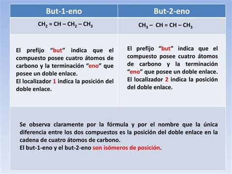 Química orgánica Ejercicios de isomería pau 2013 PPT