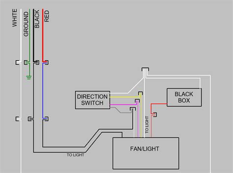 Harbor Breeze Ceiling Fan Wiring Diagram Remote Easy Step By Step Guide For Quick Installation