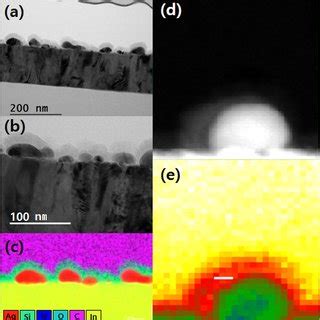 A B Cross Sectional TEM Images Of The OPD C EDX Mapping Of The