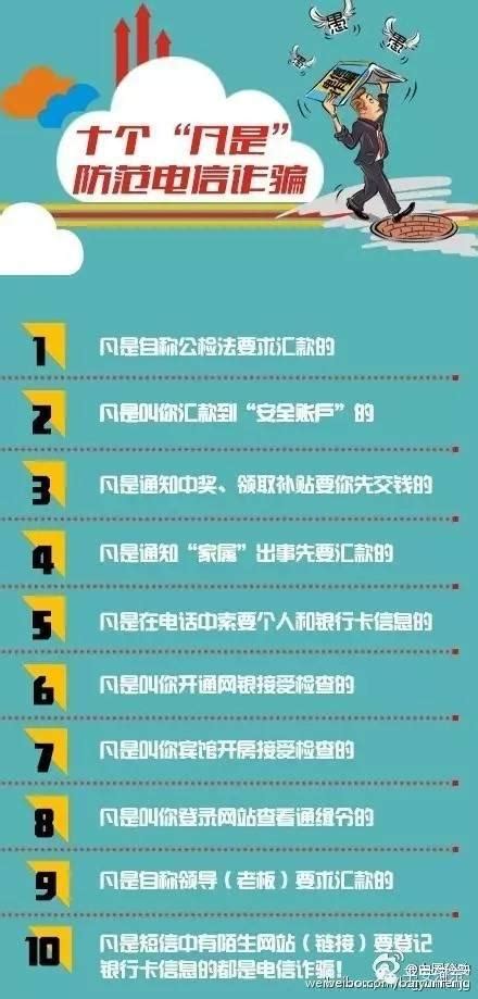 一分鐘讀懂電信詐騙防範打擊通訊信息詐騙，記住十個「凡是」！ 每日頭條