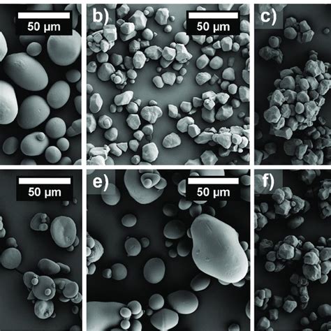 Elemental Mapping Derived From SEM EDX From A Native Potato Starch