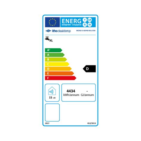 Itho Daalderop Elektrische Boiler Liter Mono Plus Boilerhuis