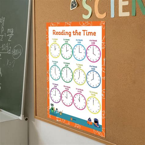 Telling Time Poster Kids Clocks Print Classroom Decor Reading Clocks