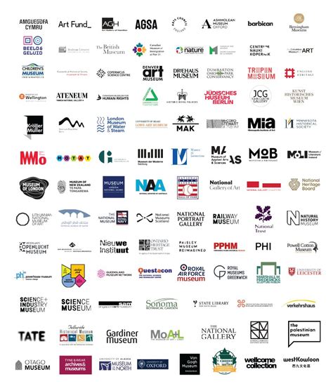 museumnext  twitter excited     organisations