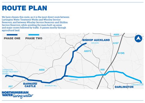 Activity Project Pipeline County Durham And Tees Valley