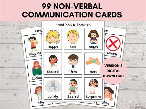 Nonverbal Communication Cards, Visual Board, Flash Cards Special Needs