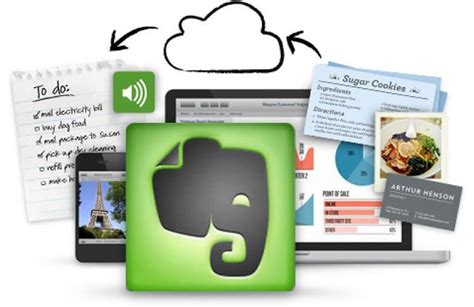 Qu Es Y Para Qu Sirve Evernote