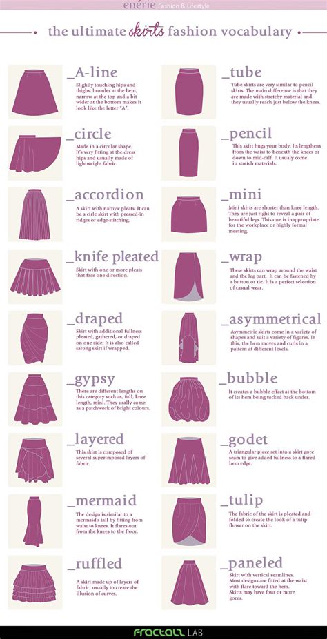 Do housework master Moderator types of skirts chart - citabeille.org