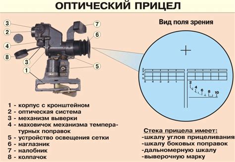 РПГ: nagolovu_voenny — LiveJournal
