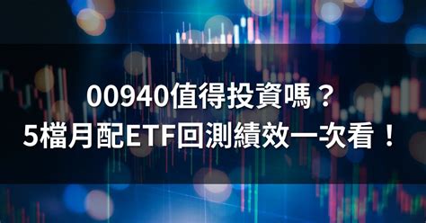 元大臺灣價值高息 00940 值得投資嗎？5檔月配etf回測績效一次看！ Money錢雜誌