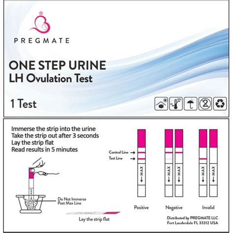 Pregmate 40 Ovulation Lh Test Strips One Step Urine Test Strip Combo Predictor Pregnancy Kit