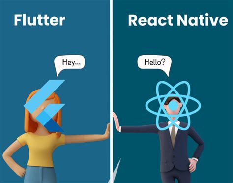 Flutter Vs React Native 2023 Itechnolabs R Hirereactnative