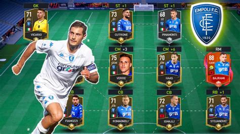 I Built Full Empoli Squad Builder FIFA Mobile 22 Bobbyfifamobile