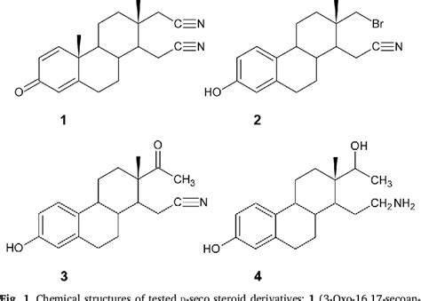 Figure From Identification Of D Seco Modified Steroid Derivatives