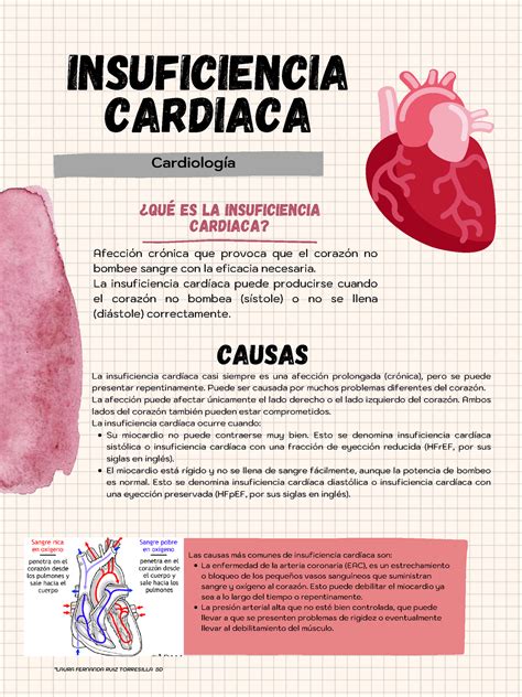 Insuficiencia Cardiaca 2021 CARDIOLOGÍA Fisiopatologia Studocu