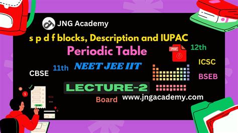 Modern Periodic Table S P D F Blocks Elements Calculation Iupac Neet