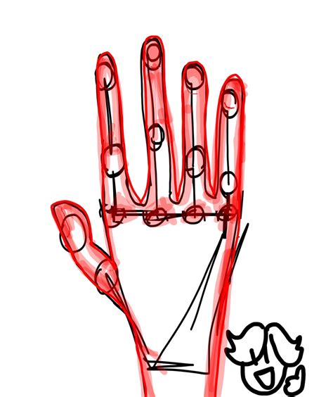 Hand Sketches Any Advice On How Can I Improve Rlearntodraw