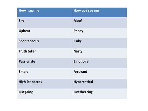 Thanks for the feedback - Book Summary | PPT