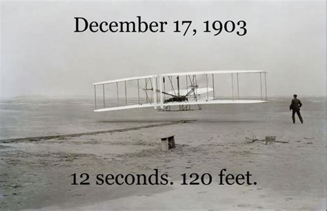 120th Anniversary of Wright Brothers First Flight - Carolina Traveler