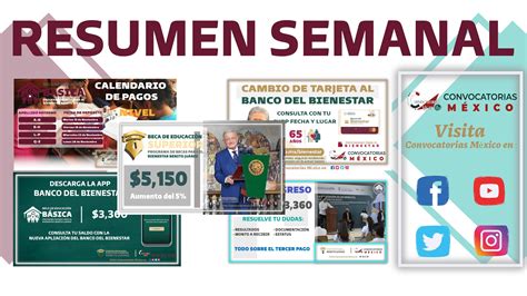 ≫ Resumen Semanal Beca Benito Juárez Inicio De Los Pagos Calendario