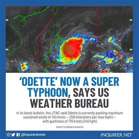 Odette Now A Super Typhoon Says Us Weather Bureau