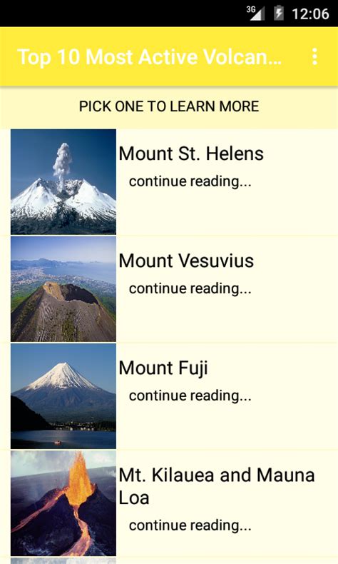 Major Active Volcanoes