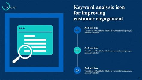 Keyword Analysis Powerpoint Ppt Template Bundles Ppt Presentation