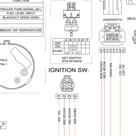 Polaris Ranger Ignition Switch Diagram