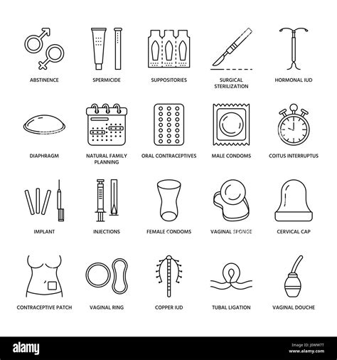 Contraceptive Methods Line Icons Birth Control Equipment Condoms