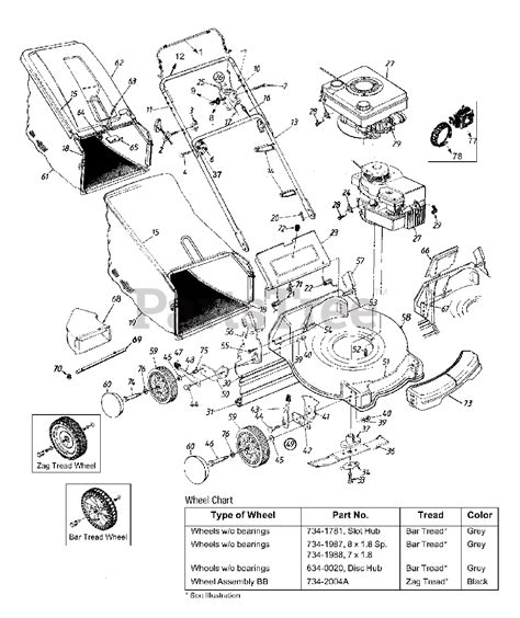 Diagrams For 2001 Yard Machine Riding Mower Lawn 2002 Mtd Wi