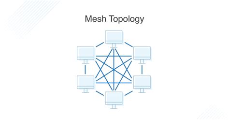 What Is Network Topology Best Guide To Types And Diagrams Dnsstuff