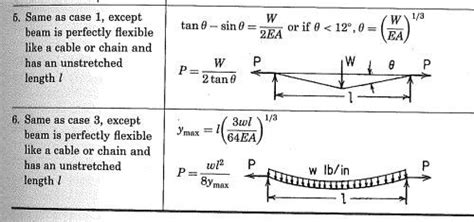 Deflection Of A Cable Under Tension Askengineers