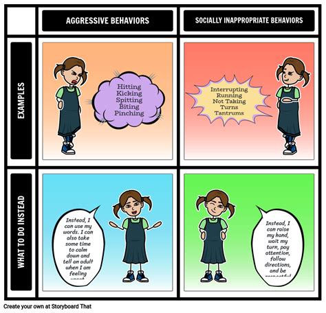 Tabela Typ W Zachowa Storyboard Por Pl Examples