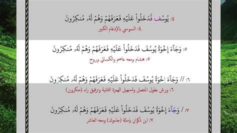 سورة يوسف الآية آية رقم 58 Surah Yusuf Ayah بالقراءات العشر الصغرى