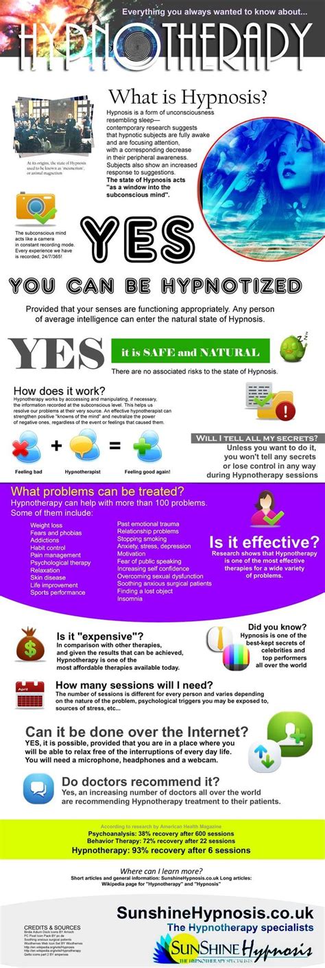 93 Best Hypnotist Posters Images On Pinterest Hypnotherapy Trance