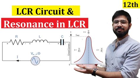 Lcr Series Resonance Circuit Diagram