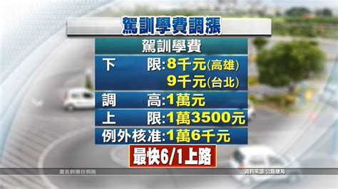 21年來首次 駕訓班學費最低下限將調漲 20190526 公視中晝新聞 Youtube