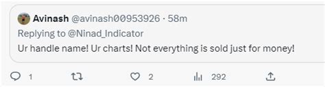 Ninaad Deshmukh On Twitter Avinash Indicator Charts Etc I