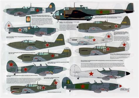 Soviet Army Soviet Union Lend Lease Airborne Forces Aviation Fuel